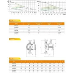Varan Motors - STAR25-6A Circulateur électronique De Chauffage Haut Rendement 25-60/180 EEI<=0.23 5-45W - Vert 9 Varan Motors - STAR25-6A Circulateur électronique De Chauffage Haut Rendement 25-60/180 EEI<=0.23 5-45W - Vert -VARAN MOTORS Soldes Magasin 1215082 5